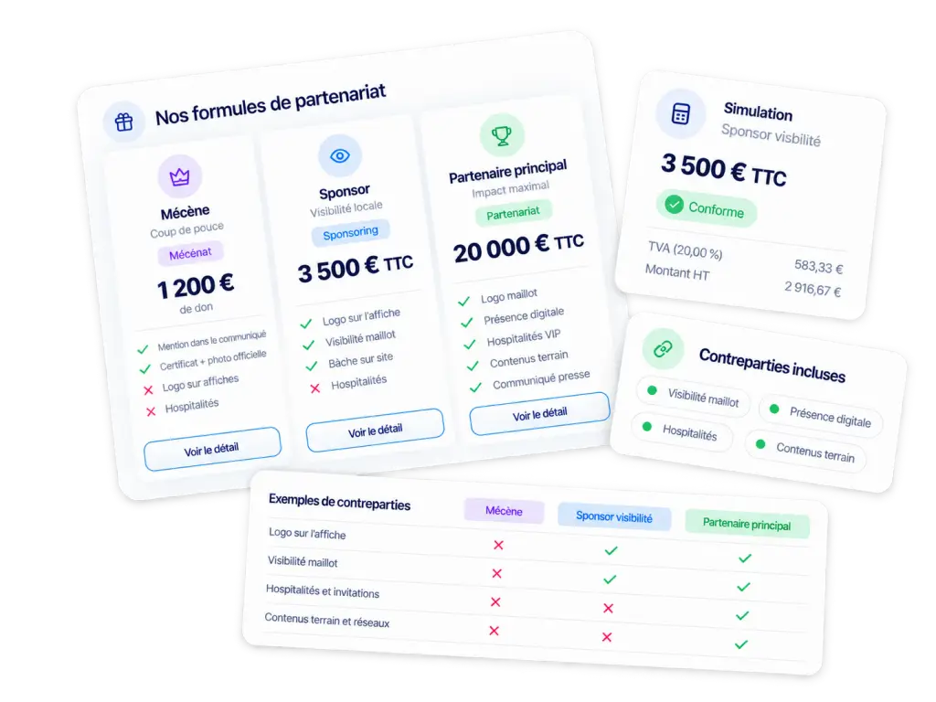 Comparaison de trois formules de mécénat et de sponsoring dans FundUp, avec les montants, les avantages et les contreparties incluses