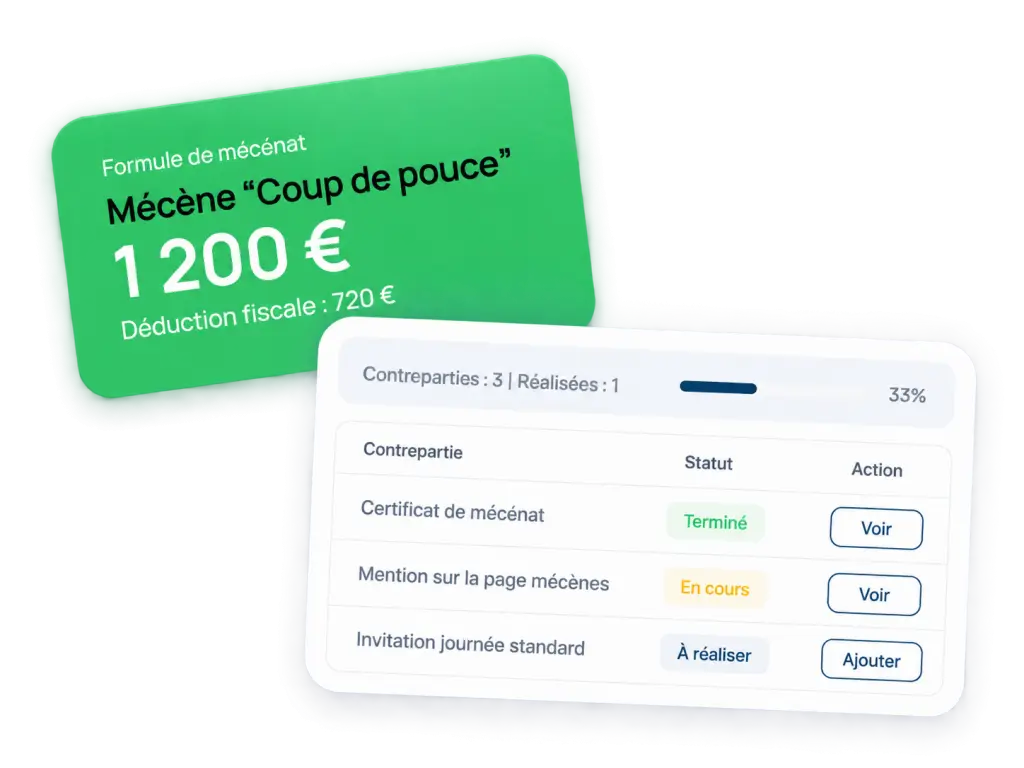 Suivi des contreparties d'une formule de mécénat dans FundUp, avec les avantages prévus et leur état de réalisation