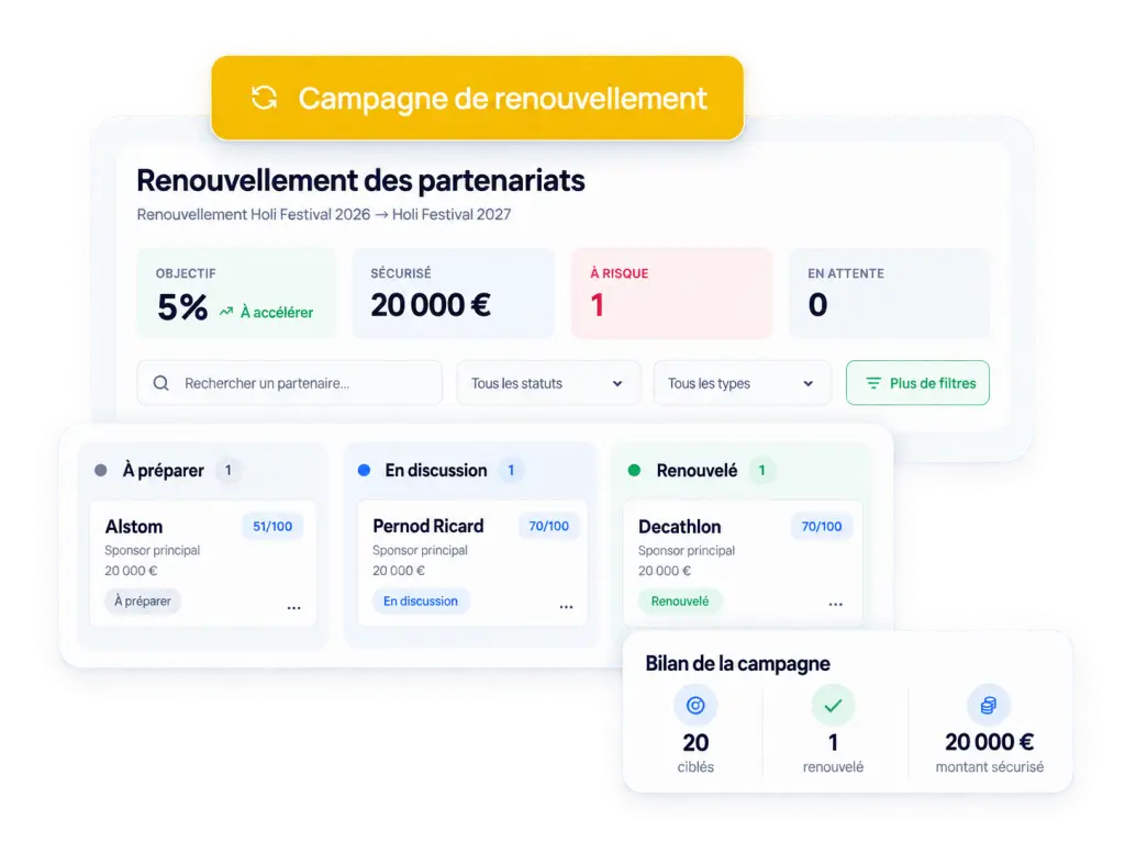 Tableau de suivi des campagnes de renouvellement de partenariats dans FundUp avec les sponsors à relancer, en discussion et renouvelés