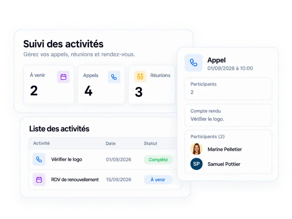 Tableau de bord du suivi des activités avec la liste des activités réalisées, nombre d'appels et réunions