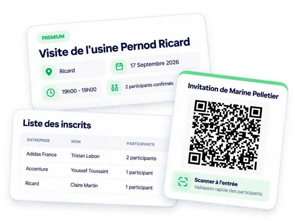 Gestion des invitations partenaires dans FundUp avec la liste des inscrits, les participants confirmés et un QR code de contrôle à l'entrée